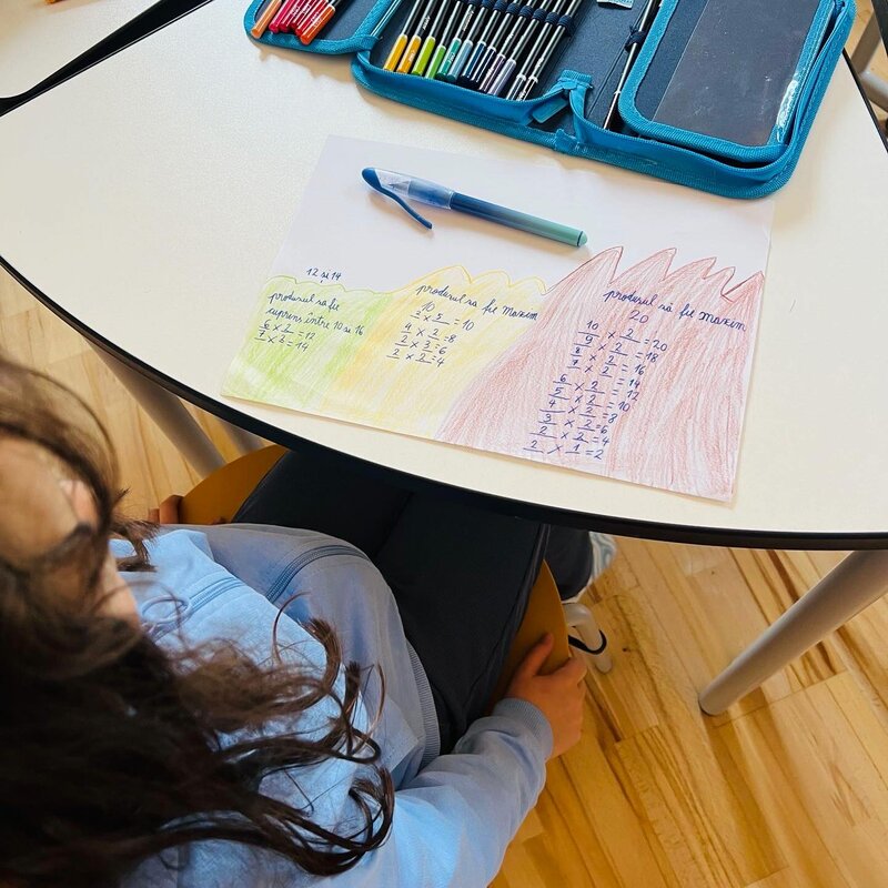 AWEsome Primary School - Scoala clasele primare